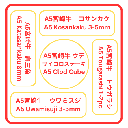 A5宮崎牛 Miyazakigyu 雅 “MIYABI” Premium Yakiniku Set (500g)